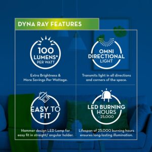 Alternative view of Crompton Dynaray Higher-Wattage LED Bulb 40W Cool Day Light | Pack of 1 | B22 Base, 4000 lm, Extra-Bright with Surge Protection